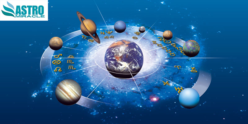 Free Horoscope report by Date of birth